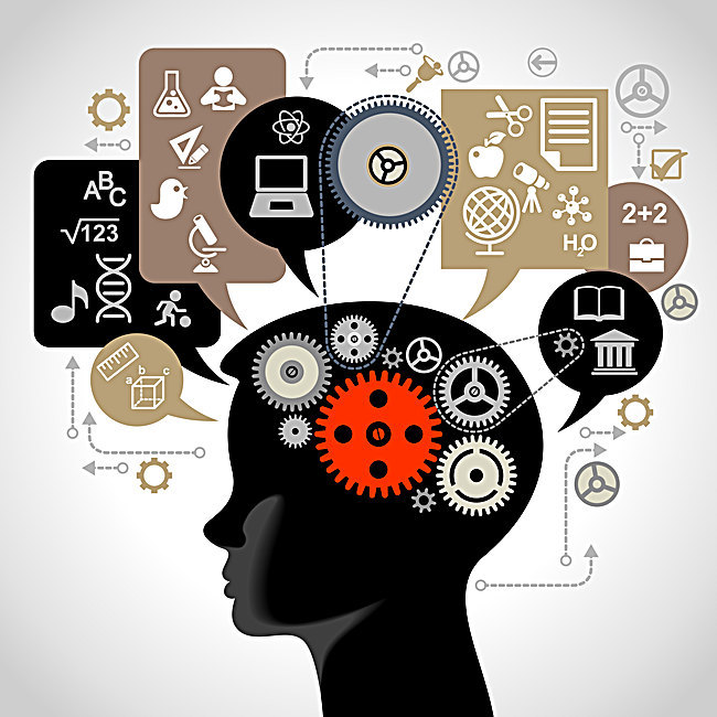 Tư duy logic - Logical Thinking